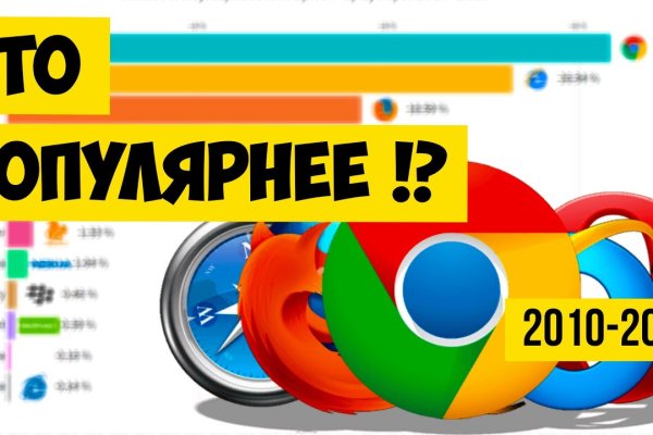 Найти ссылку кракен