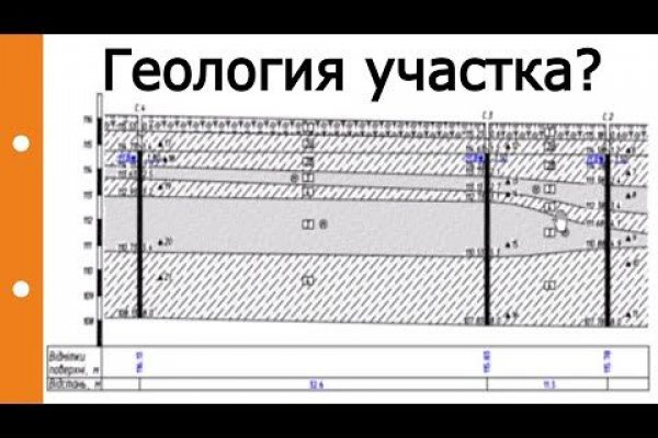 Маркетплейс кракен